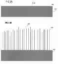 Fig. 03 - Method for manufacturing a plurality of nanowires