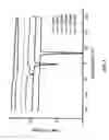Fig. 02 - Compositions for controlled assembly and improved ordering of silicon-containing block copolymers