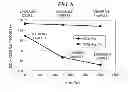 Fig. 07 - Plasma processing method and plasma processing apparatus