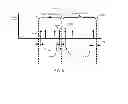Fig. 06 - Laser pulse energy control systems and methods