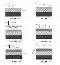 Fig. 11 - Methods of forming parts using laser machining