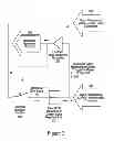 Fig. 03 - Resistance determination with increased sensitivity for temperature control of heated automotive components