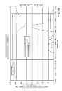 Fig. 49 - Water vending apparatus
