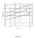 Fig. 91 - Water vending apparatus