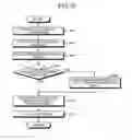 Fig. 08 - VERTICAL MILL