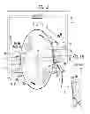 Fig. 02 - TAPE WINDING APPARATUS