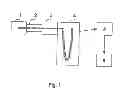 Fig. 02 - Function switching with fast asynchronous acquisition