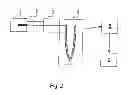 Fig. 03 - Function switching with fast asynchronous acquisition