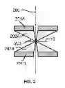 Fig. 03 - Sample carrier for an electron microscope