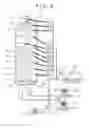 Fig. 10 - ELECTRON MICROSCOPE AND SAMPLE OBSERVATION METHOD