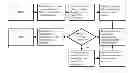 Fig. 01 - SPECTRAL VARIANCE COMPRESSIVE DETECTION SYSTEM, DEVICE, AND PROCESS