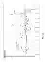 Fig. 16 - Measurement and control of bitumen-containing process streams