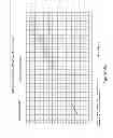 Fig. 19 - Measurement and control of bitumen-containing process streams