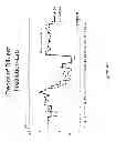 Fig. 20 - Measurement and control of bitumen-containing process streams