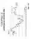 Fig. 28 - Measurement and control of bitumen-containing process streams