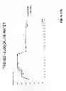 Fig. 34 - Measurement and control of bitumen-containing process streams