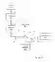 Fig. 37 - Measurement and control of bitumen-containing process streams