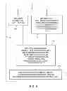 Fig. 07 - Infrared sensors for electronic devices