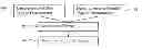 Fig. 01 - Multiple timing measurements for positron emission tomography
