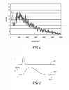 Fig. 05 - COMPOSITE GAMMA-NEUTRON DETECTION SYSTEM