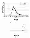 Fig. 06 - COMPOSITE GAMMA-NEUTRON DETECTION SYSTEM