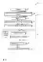 Fig. 02 - Multi-spot collection optics