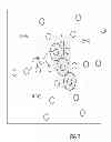 Fig. 06 - Multi-spot collection optics