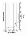 Fig. 04 - Methods to enhance nuclear spectroscopy analysis