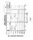 Fig. 06 - Methods to enhance nuclear spectroscopy analysis