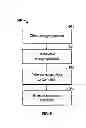 Fig. 07 - Methods to enhance nuclear spectroscopy analysis