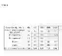 Fig. 04 - CHARGED PARTICLE BEAM WRITING METHOD