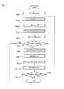 Fig. 08 - CHARGED PARTICLE BEAM WRITING METHOD