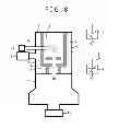 Fig. 09 - Ion beam device having gas introduction port disposed on structure maintained at ground potential