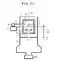 Fig. 11 - Ion beam device having gas introduction port disposed on structure maintained at ground potential