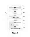 Fig. 02 - Methods, systems and devices for detecting insects and other pests