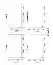 Fig. 04 - Methods, systems and devices for detecting insects and other pests