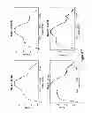 Fig. 07 - Methods, systems and devices for detecting insects and other pests