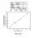 Fig. 20 - Methods, systems and devices for detecting insects and other pests