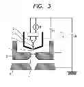 Fig. 03 - Electron gun and charged particle beam device having an aperture with flare-suppressing coating