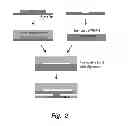 Fig. 03 - Lifting gate polydimethylsiloxane microvalves and pumps for microfluidic control