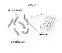 Fig. 02 - GRAPHENE/CERAMIC NANOCOMPOSITE POWDER AND A PRODUCTION METHOD THEREFOR