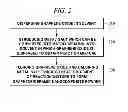 Fig. 03 - GRAPHENE/CERAMIC NANOCOMPOSITE POWDER AND A PRODUCTION METHOD THEREFOR