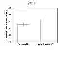 Fig. 12 - GRAPHENE/CERAMIC NANOCOMPOSITE POWDER AND A PRODUCTION METHOD THEREFOR