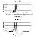 Fig. 11 - Method of encapsulating a phase change material with a metal oxide