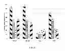 Fig. 04 - CMP COMPOSITIONS AND METHODS FOR SUPPRESSING POLYSILICON REMOVAL RATES