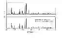 Fig. 01 - Positive electrode active material for sodium battery, and method of producing the same