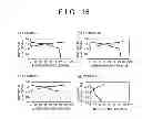 Fig. 12 - Positive electrode active material for sodium battery, and method of producing the same