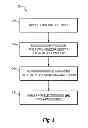 Fig. 04 - Nanoparticle-based memristor structure
