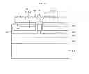 Fig. 15 - Light emitting device