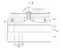Fig. 28 - Light emitting device